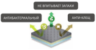 Полужесткий корсет Star Brace® Dynamic